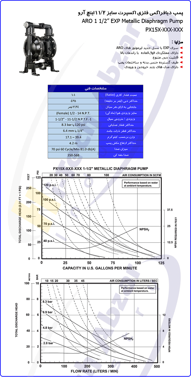 12 1 12'' EXP Metallic Air Operated Diaphragm Pump2